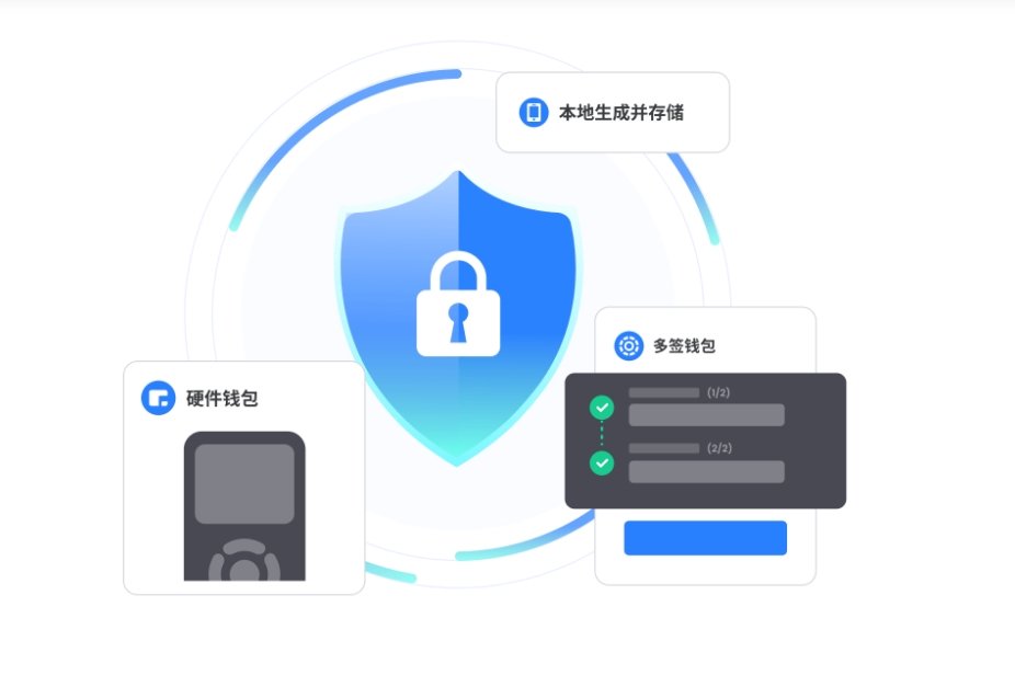 初麻乡